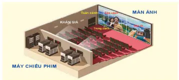 hinh-anh-bai-1-thiet-ke-mi-thuat-dien-anh-12963-16