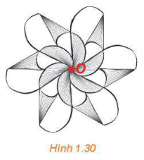 hinh-anh-bai-4-phep-quay-va-phep-doi-xung-tam-13450-39