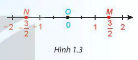 hinh-anh-bai-1-so-huu-ti-5582-21