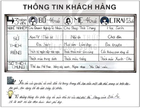 hinh-anh-bai-2thiet-ke-noi-dung-12917-18