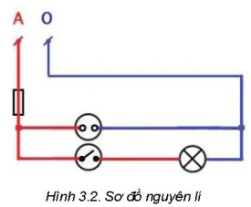 hinh-anh-bai-3-thiet-ke-mang-dien-trong-nha-5747-16