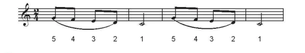 hinh-anh-nhac-cu-8134-2