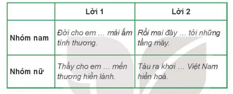 hinh-anh-hat-8146-3