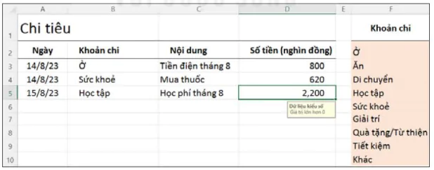 hinh-anh-a-su-dung-bang-tinh-dien-tu-nang-cao-bai-9a-su-dung-cong-cu-xac-thuc-du-lieu-5729-2