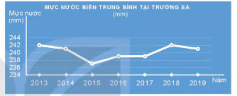 hinh-anh-bai-15-ham-so-11320-4