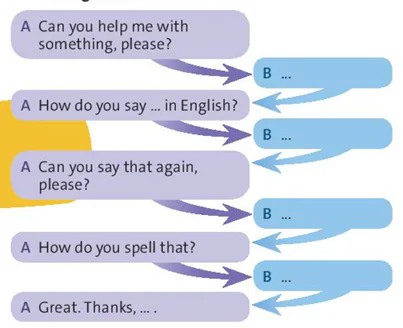 hinh-anh-speaking-asking-for-help-when-youre-studying-11417-2