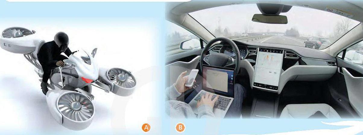 hinh-anh-vocabulary-future-vehicles-11614-2