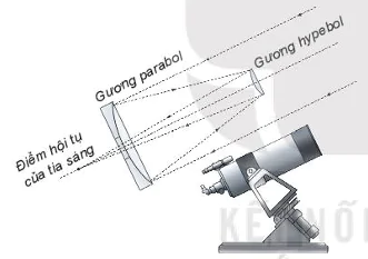 hinh-anh-bai-22-ba-duong-conic-12012-165
