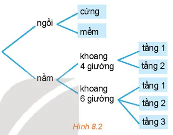 hinh-anh-bai-23-quy-tac-dem-12033-2