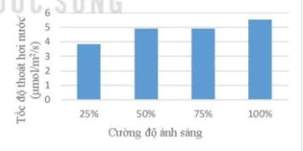 hinh-anh-bai-2-trao-doi-nuoc-va-khoang-o-thuc-vat-12039-9
