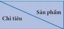 hinh-anh-bai-10-thuc-hanh-viet-bao-cao-ve-su-phat-trien-cong-nghiep-cua-cong-hoa-lien-bang-duc-12241-1