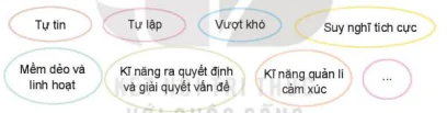 hinh-anh-chu-de-2-kham-pha-ban-than-12350-2