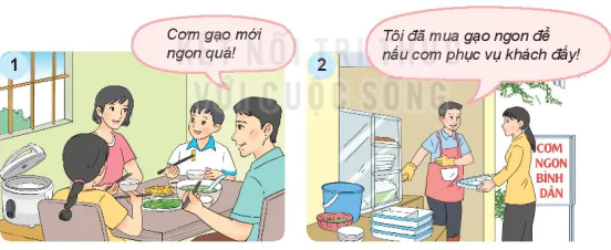 hinh-anh-bai-1-cac-hoat-dong-kinh-te-co-ban-trong-doi-song-xa-hoi-12397-2
