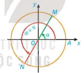 hinh-anh-bai-1-gia-tri-luong-giac-cua-goc-luong-giac-12569-111
