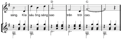 hinh-anh-bai-5-cach-dem-tiet-dieu-waltz-12679-10
