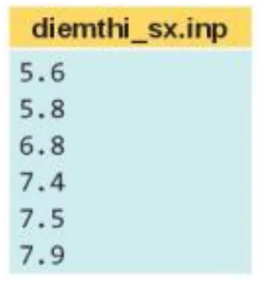 hinh-anh-bai-20-thuc-hanh-bai-toan-tim-kiem-13034-6