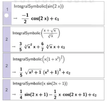 hinh-anh-tinh-nguyen-ham-va-tich-phan-voi-phan-mem-geogebra-tinh-gan-dung-tich-phan-bang-phuong-phap-hinh-thang-13078-1