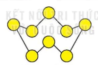 hinh-anh-bai-7-sulfur-va-sunlfur-dioxide-13182-2