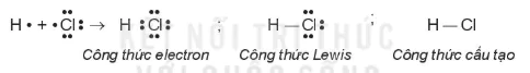 hinh-anh-bai-12-lien-ket-cong-hoa-tri-13464-5