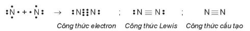 hinh-anh-bai-12-lien-ket-cong-hoa-tri-13464-22