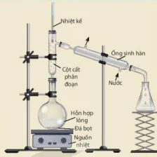 hinh-anh-bai-11-phuong-phap-tach-biet-va-tinh-che-hop-chat-huu-co-13493-2