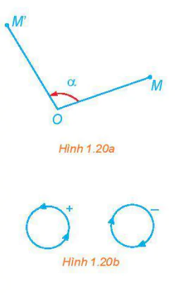 hinh-anh-bai-4-phep-quay-va-phep-doi-xung-tam-13450-1