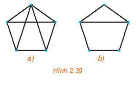 hinh-anh-bai-tap-cuoi-chuyen-de-2-13458-2