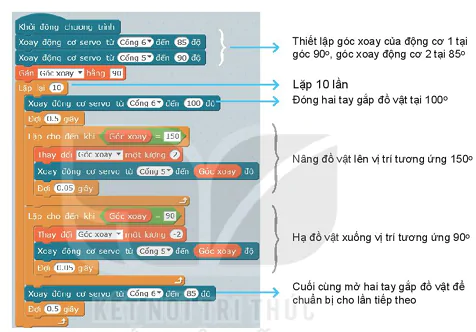 hinh-anh-bai-9-dieu-khien-robot-chuyen-dong-13381-6