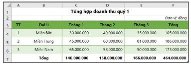hinh-anh-bai-1-tao-du-lieu-ban-dau-voi-cong-cu-dinh-dang-bang-13394-2 hinh-anh-bai-1-tao-du-lieu-ban-dau-voi-cong-cu-dinh-dang-bang-13394-2