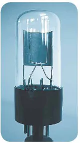 hinh-anh-bai-9-hieu-ung-quang-dien-va-nang-luong-cua-photon-13917-16