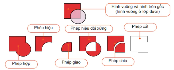 hinh-anh-bai-13-bo-sung-cac-doi-tuong-do-hoa-12252-23