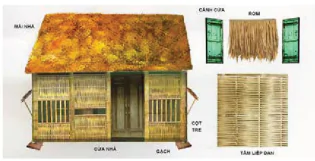 hinh-anh-bai-2-thiet-ke-mi-thuat-boi-canh-phim-hoat-hinh-12969-21