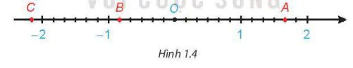 hinh-anh-bai-1-so-huu-ti-5582-25