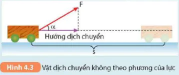 hinh-anh-bai-4-cong-va-cong-suat-5699-4