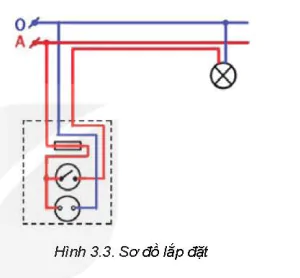 hinh-anh-bai-3-thiet-ke-mang-dien-trong-nha-5747-17