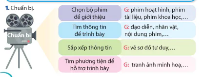 hinh-anh-bai-32-su-tich-chu-teu-8306-5