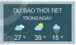 hinh-anh-bai-33-nhiet-do-don-vi-do-nhiet-do-8581-3
