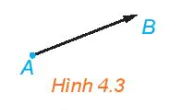 hinh-anh-bai-7-cac-khai-niem-mo-dau-11157-4