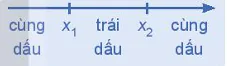 hinh-anh-bai-17-dau-cua-tam-thuc-bac-hai-11990-63