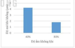 hinh-anh-bai-2-trao-doi-nuoc-va-khoang-o-thuc-vat-12039-10
