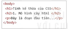 hinh-anh-bai-14-dinh-dang-van-ban-bang-css-12728-18