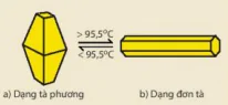 hinh-anh-bai-7-sulfur-va-sunlfur-dioxide-13182-3