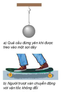 hinh-anh-bai-14-dinh-luat-1-newton-13434-2