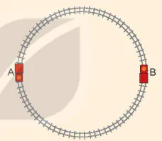 hinh-anh-bai-31-dong-hoc-cua-chuyen-dong-tron-deu-13567-12