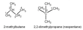hinh-anh-bai-15-alkane-13613-3
