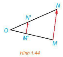 hinh-anh-bai-6-phep-vi-tu-13452-13
