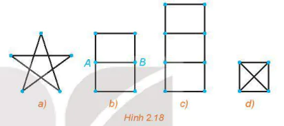 hinh-anh-bai-9-duong-di-euler-va-duong-di-hamilton-13456-3