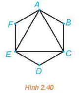 hinh-anh-bai-tap-cuoi-chuyen-de-2-13458-3
