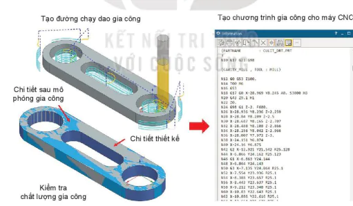 hinh-anh-bai-5-cadcam-cnc-trong-san-xuat-co-khi-13778-3