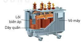 hinh-anh-bai-3-may-bien-ap-13911-6 hinh-anh-bai-3-may-bien-ap-13911-6